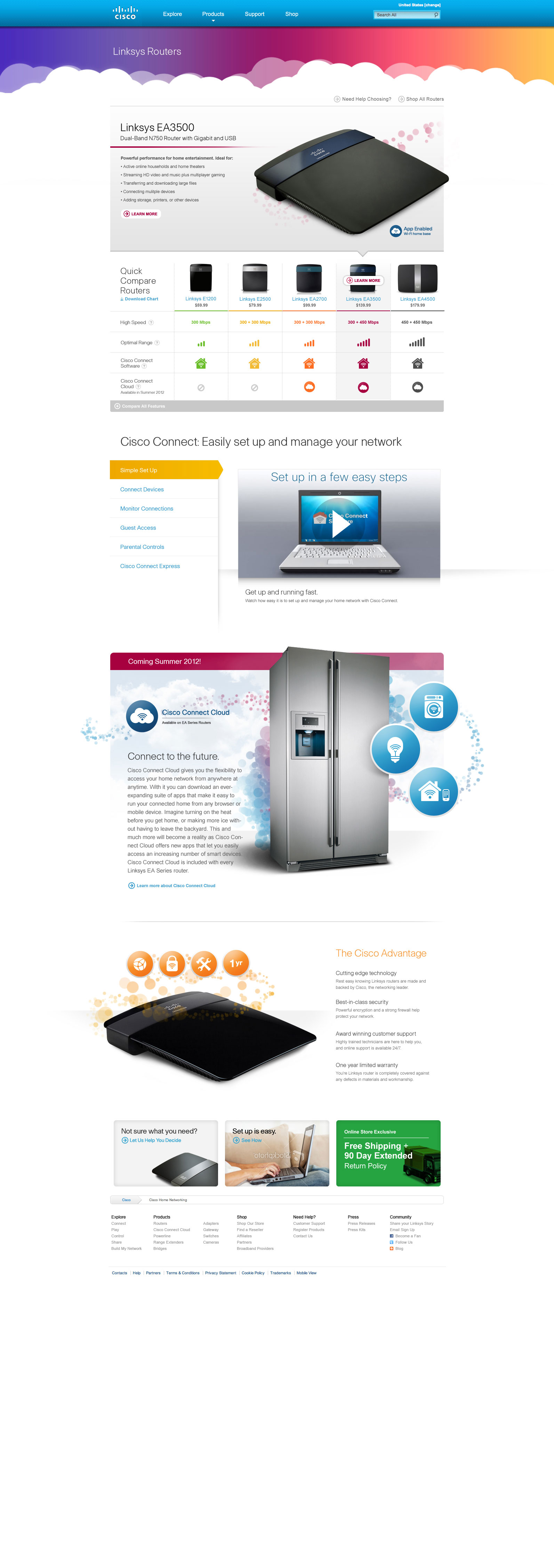 Responsive image