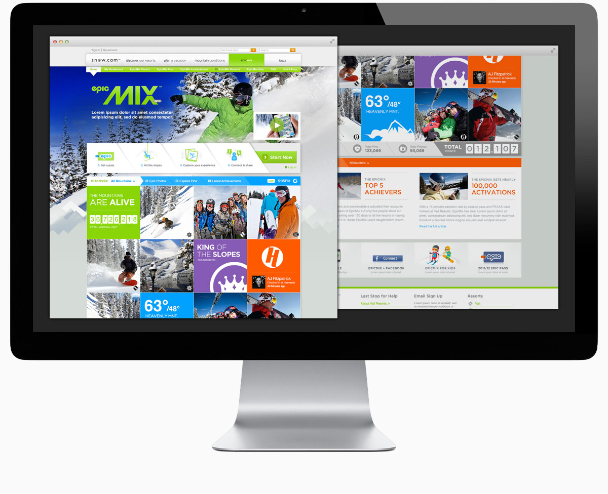 Responsive image