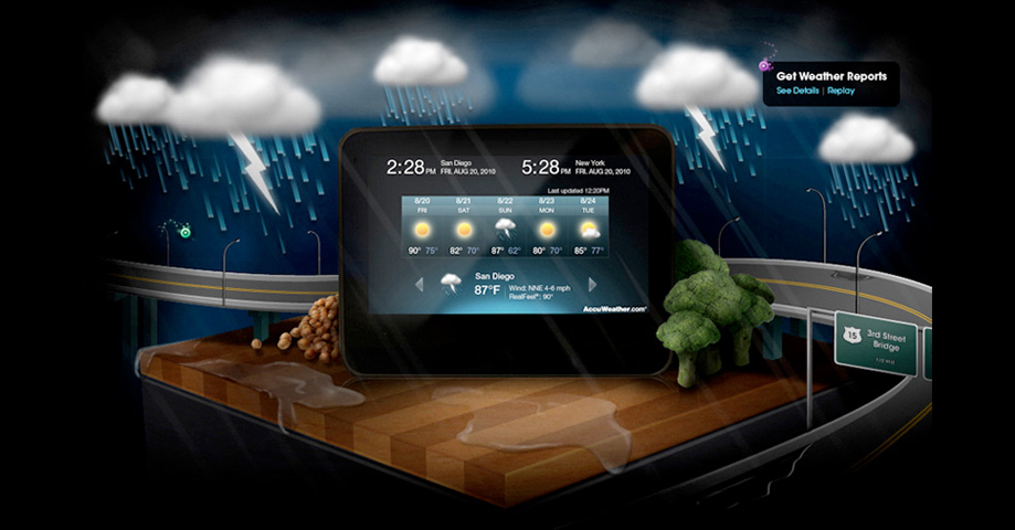 Responsive image