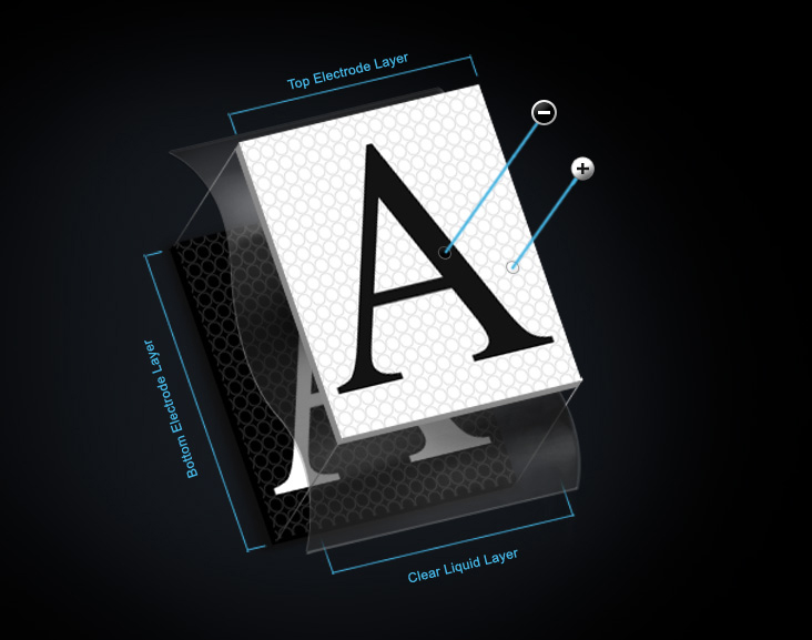 Responsive image