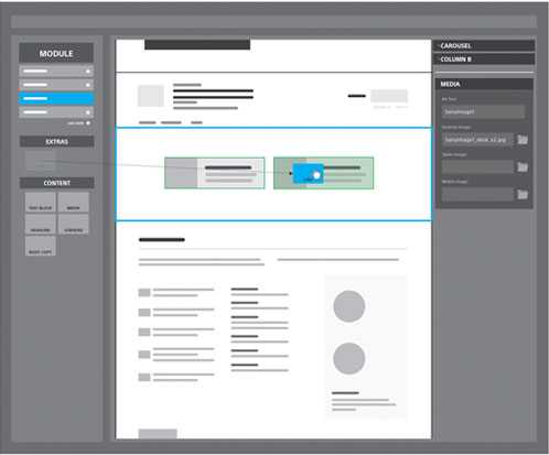 Responsive image